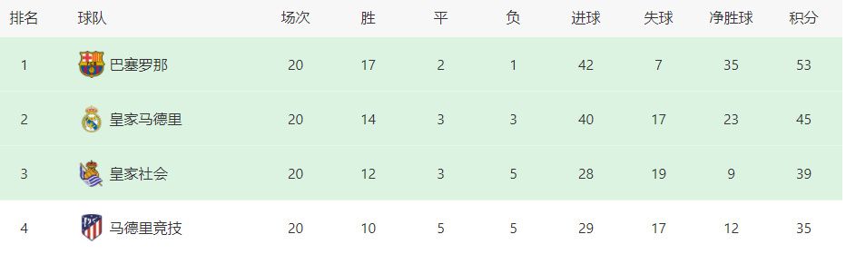 【双方首发及换人信息】国米首发：1-索默、15-阿切尔比、30-奥古斯托、31-比塞克（90'' 28-帕瓦尔）、36-达米安（78'' 2-邓弗里斯）、95-巴斯托尼、20-恰尔汗奥卢、22-姆希塔良（90'' 14-克拉森）、23-巴雷拉（78'' 16-弗拉泰西）、8-阿瑙托维奇（71'' 70-桑切斯）、9-小图拉姆国米替补：12-迪詹纳罗、77-奥代罗、6-德弗里、44-斯塔比莱、5-森西、21-阿斯拉尼、42-阿戈梅、43-莫塔、49-萨尔热那亚首发：1-J-马丁内斯、3-阿隆-马丁（78'' 10-梅西亚斯）、4-德温特（46'' 22-J-巴斯克斯）、5-德拉古辛、13-巴尼、20-萨贝利、8-斯特罗曼（61'' 17-马利诺夫斯基）、32-弗伦德卢普、47-巴代利、11-古德蒙德森、18-艾库班（61'' 19-雷特吉）热那亚替补：16-莱亚利、14-沃利亚科、33-马特罗、36-赫夫蒂、55-哈普斯、2-托尔斯比、24-雅吉洛夫、99-加尔达梅斯、25-库特鲁、37-G-普斯卡什、40-菲尼